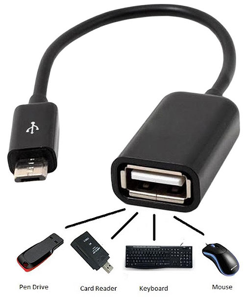 رابط میکرو usb به usb مادگی OTG