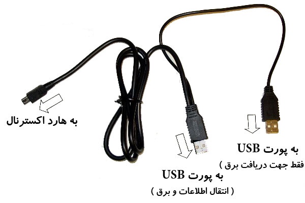 کابل هارد اکسترنال USB2